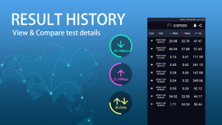 Baixar WiFi Master - SPEED CHECK Ferramentas para Android captura de tela 3