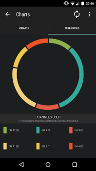 Baixar Wifi Radar Ferramentas para Android captura de tela 5