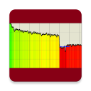 Baixar  CPU Throttling Test