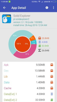 App2SD: Ferramenta tudo em um