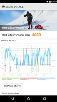 Baixar PCMark for Android Benchmark Ferramentas para Android captura de tela 2