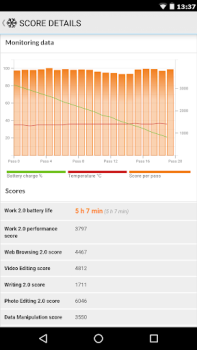 Baixar PCMark for Android Benchmark Ferramentas para Android captura de tela 3
