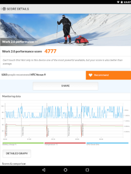 Baixar PCMark for Android Benchmark Ferramentas para Android captura de tela 6