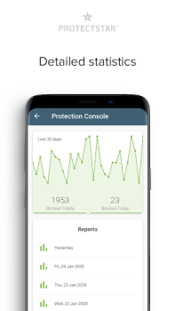 Baixar Micro Guard Mic Bloqueador Ferramentas para Android captura de tela 2