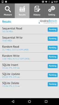 Baixar Androbench (Storage Benchmark) Ferramentas para Android captura de tela 3