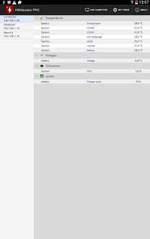 HWMonitor PRO