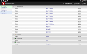 HWMonitor PRO