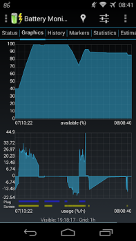 Baixar 3C Battery Manager Ferramentas para Android captura de tela 4