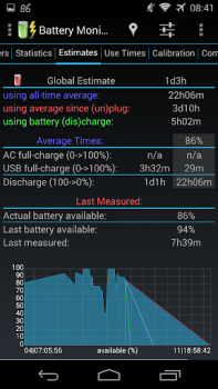 Baixar 3C Battery Manager Ferramentas para Android captura de tela 7