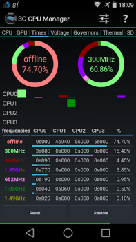 Baixar 3C CPU Manager (root) Ferramentas para Android captura de tela 2