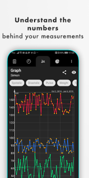 Baixar Pressão Arterial Medicamento para Android captura de tela 4