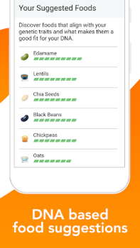 Baixar Lose It! Contador de calorias Saúde e Bem-estar para Android captura de tela 6