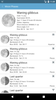 Baixar Weather Mate (Weather M8) Clima para Android captura de tela 6