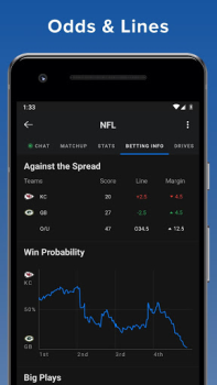 Baixar theScore: Sports News & Scores Esporte para Android captura de tela 4