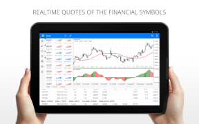 MetaTrader 4 Negociação Forex