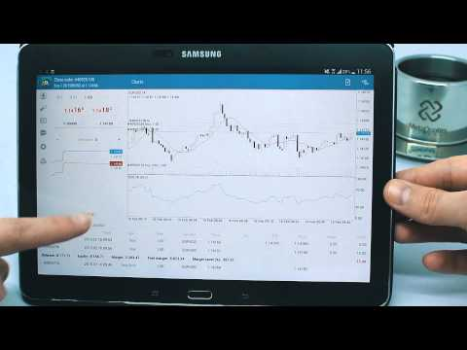 MetaTrader 4 Negociação Forex