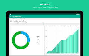 Baixar HabitHub - Habit & Goal Trackr Emprego para Android captura de tela 7