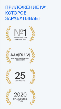 БКС Мир инвестиций – брокер