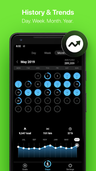 StepsApp Pedómetro
