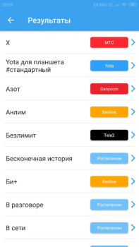 Baixar Все сотовые операторы Livros e Referências para Android captura de tela 5