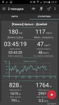 Baixar Geo Tracker - GPS tracker Viagens para Android captura de tela 3