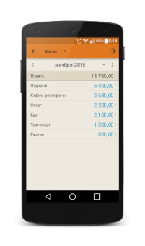 Baixar Journal costs Finanças para Android captura de tela 4