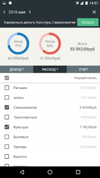 Baixar Money Manager Finanças para Android captura de tela 3