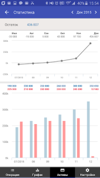 Baixar Money Manager Finanças para Android captura de tela 6