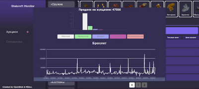 Baixar Stalcraft Monitor Negócios para Android captura de tela 6