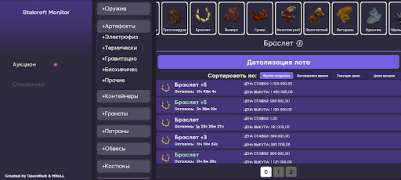 Baixar Stalcraft Monitor Negócios para Android captura de tela 7