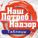 Baixar  НашПотребНадзор Таблицы