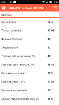 Baixar Состав продуктов Livros e Referências para Android captura de tela 6