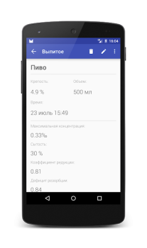 Baixar Алкометр Saúde e Bem-estar para Android captura de tela 6