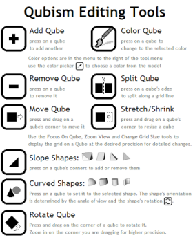 Baixar Qubism 3D modeling Emprego para Android captura de tela 3