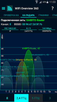 Baixar WiFi Overview 360 Ferramentas para Android captura de tela 4