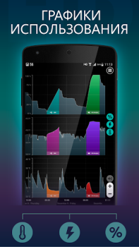 Baixar Bateria HD - Battery Ferramentas para Android captura de tela 2
