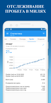 Baixar O Meu Carro: Combustível Carros e transporte para Android captura de tela 6