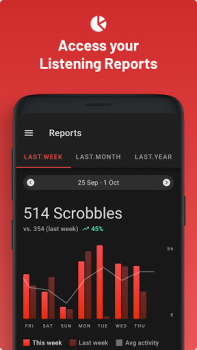 Baixar Last.fm Música e áudio para Android captura de tela 3