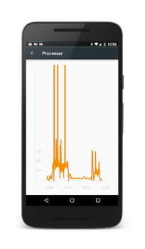 Baixar PowerLine:Indicateurs de barre Ferramentas para Android captura de tela 4