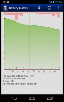 Baixar 2 Battery - Economiza bateria Emprego para Android captura de tela 2